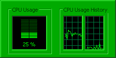 Screen shot of Windows Task Manager's CPU utilization