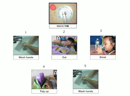 Existing PowerPoint Flipbook