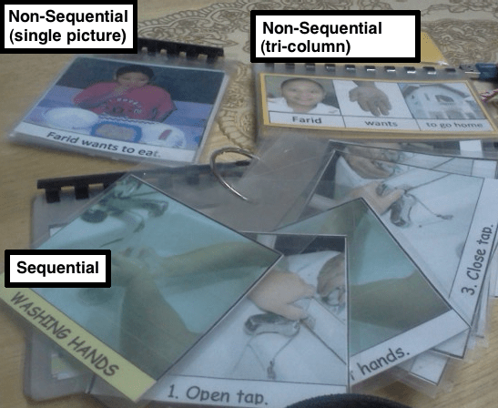 Current Flipbook Samples